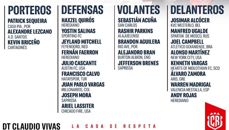 Lista de la Sele