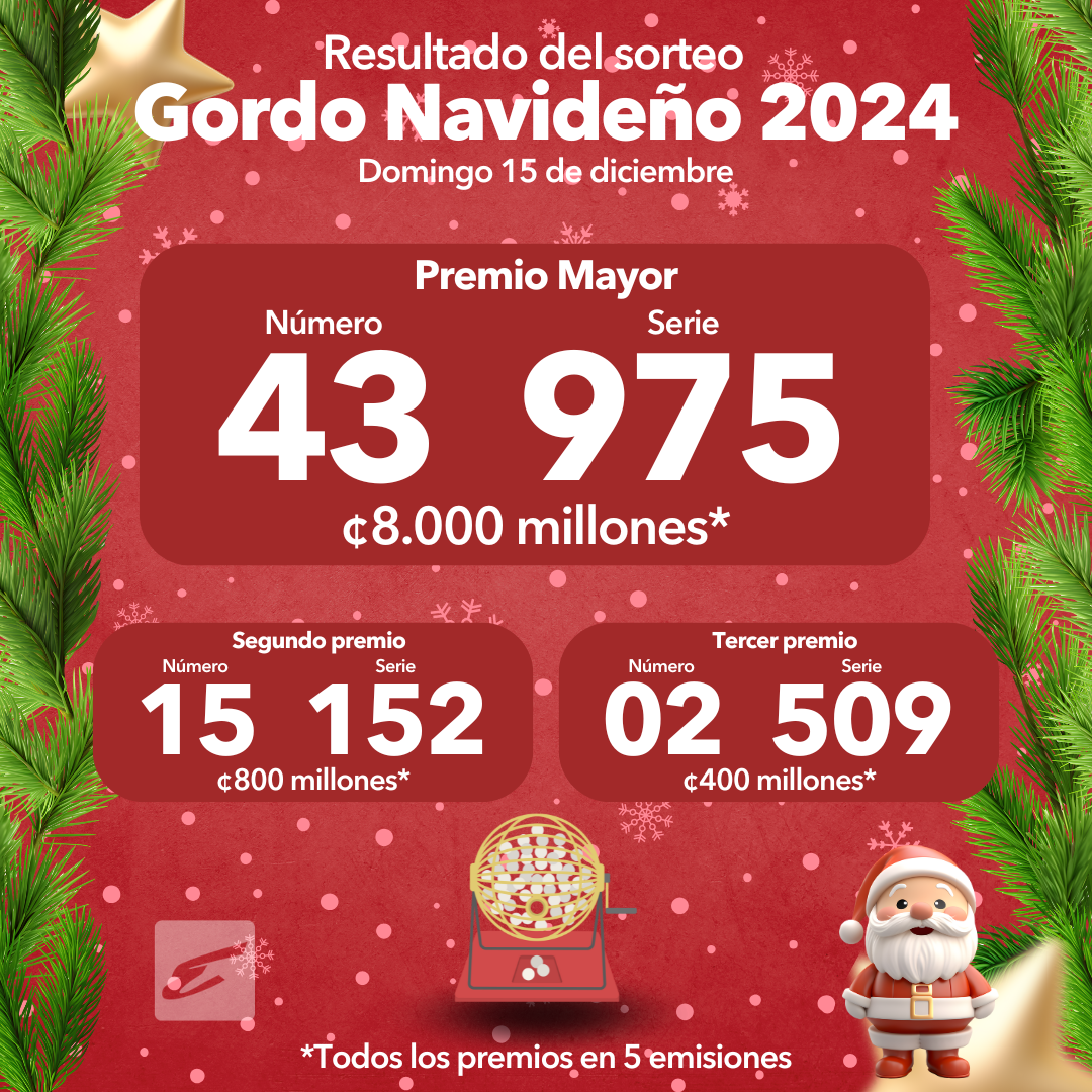¡43 es el premio mayor del Gordo Navideño!