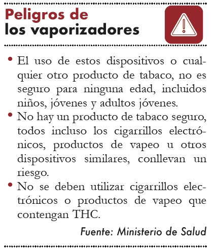 Cobrarn multa de 69 mil por vapeo