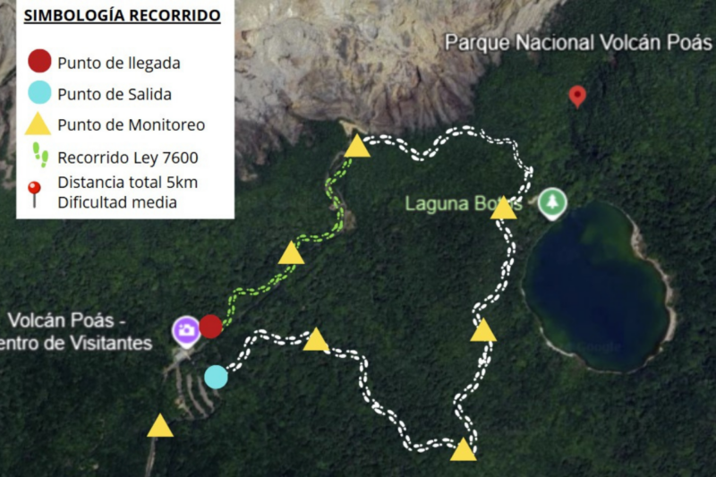 Recorrido del tour