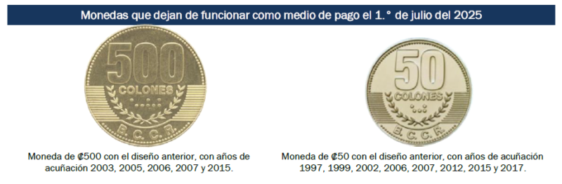 Imagen con fines ilustrativos. Foto: BCR. 