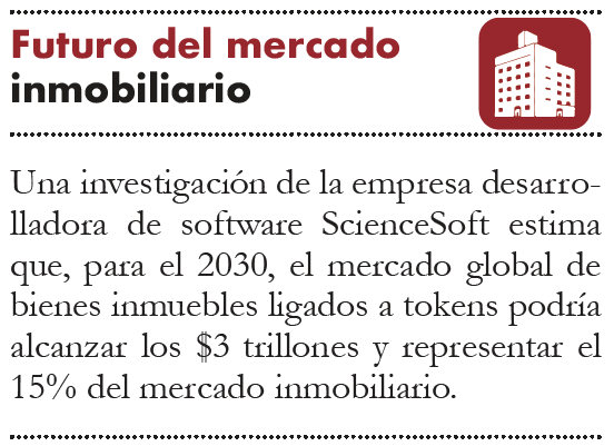 Blockchain