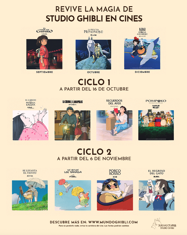 Studio Ghibli. Foto: tomada del Cine Magaly.