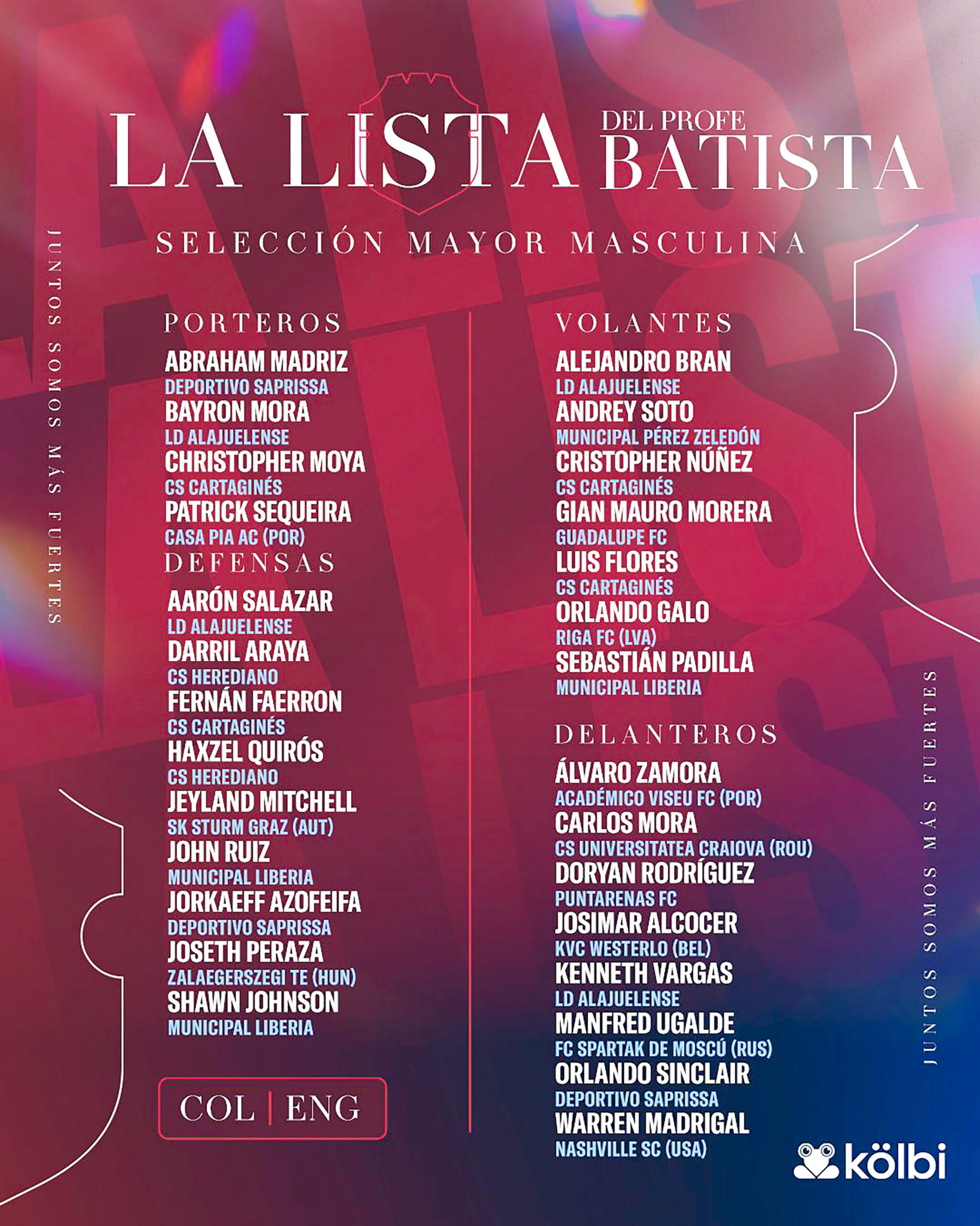 “Bocha” definió su lista previa