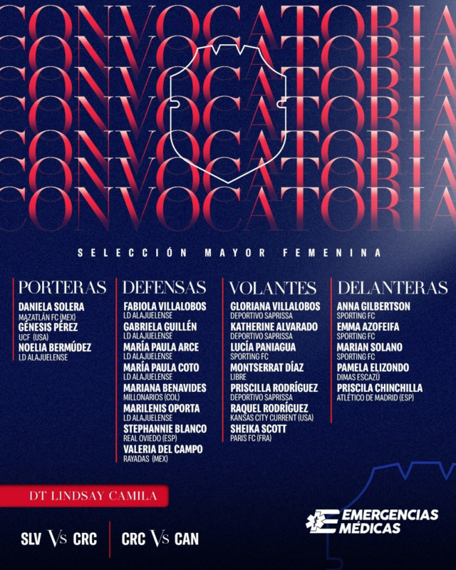 Sele Femenina anuncia convocatoria para fecha FIFA de junio