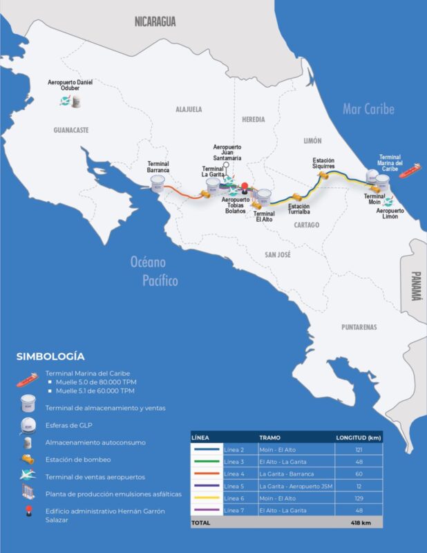 Proyecto contra robo de combustible avanza a Plena