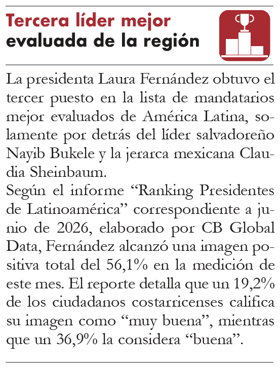Primer mes de Laura Fernández: Seguridad, diálogo y tensione