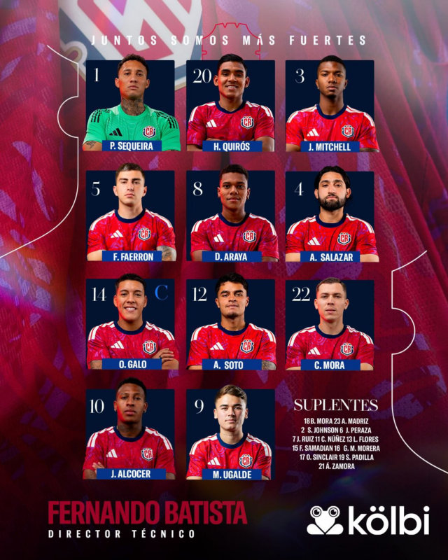 Así sale Costa Rica para el amistoso ante Colombia